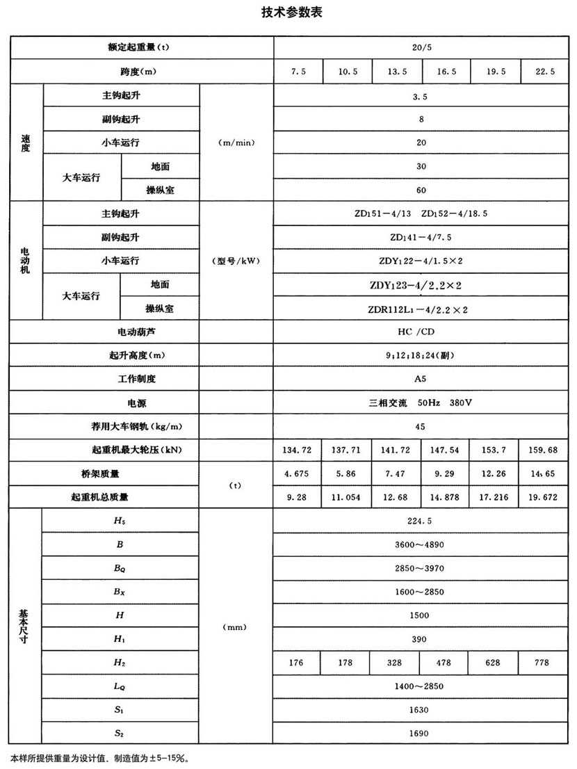 LH型電動(dòng)葫蘆橋式起重機