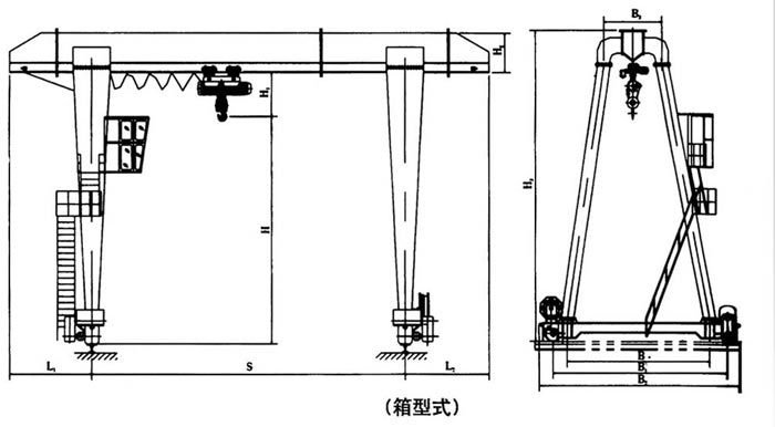MH型電動(dòng)葫蘆門(mén)式起重機