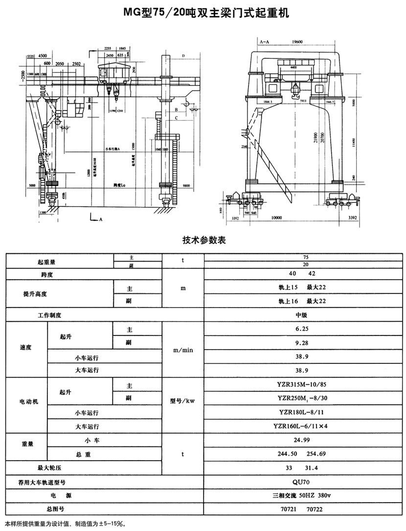 MG型通用門(mén)式起重機