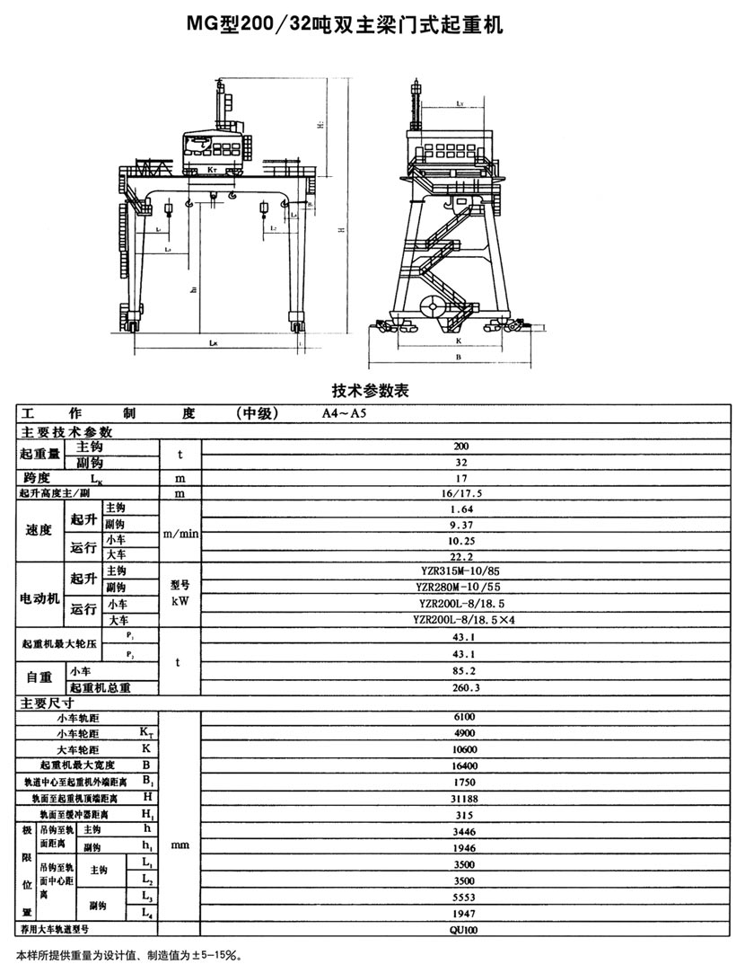 MG型通用門(mén)式起重機