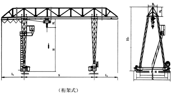 MHh型電動(dòng)葫蘆門(mén)式起重機