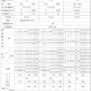 LX型電動(dòng)單梁懸掛起重機