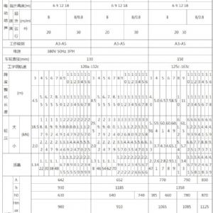LX型電動(dòng)單梁懸掛起重機