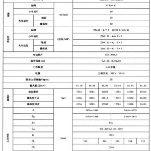 LH型電動(dòng)葫蘆橋式起重機