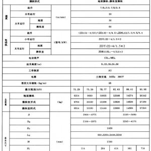 LH型電動(dòng)葫蘆橋式起重機
