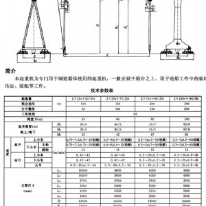 MU型造船門(mén)式起重機