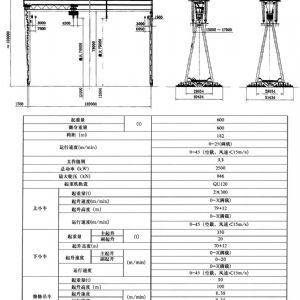 MU型造船門(mén)式起重機